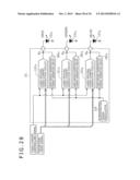 LASER DRIVING CIRCUIT, LASER DRIVING METHOD, PROJECTOR APPARATUS AND     APPARATUS WHICH USES LASER LIGHT diagram and image