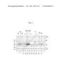 LIQUID CRYSTAL DISPLAY diagram and image