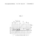 LIQUID CRYSTAL DISPLAY diagram and image