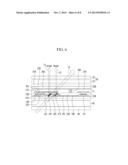 LIQUID CRYSTAL DISPLAY diagram and image