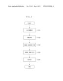 IMAGE PROCESSING APPARATUS AND IMAGE PROCESSING METHOD diagram and image