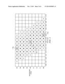 Test Structures and Methods diagram and image