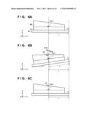 EXPOSURE APPARATUS, METHOD OF CONTROLLING THE SAME AND METHOD OF     MANUFACTURING DEVICE diagram and image