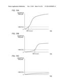 SUBSTRATE HOLDING DEVICE, LITHOGRAPHY APPARATUS USING SAME, AND DEVICE     MANUFACTURING METHOD diagram and image