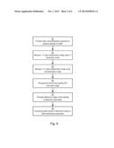 Metrology Method and Apparatus, Lithographic System and Device     Manufacturing Method diagram and image