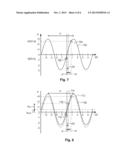 Metrology Method and Apparatus, Lithographic System and Device     Manufacturing Method diagram and image