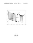 OPTICAL DISTANCE MEASUREMENT DEVICE diagram and image