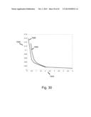 OPTICAL DISTANCE MEASUREMENT DEVICE diagram and image