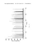 COMBINED OPTICAL IMAGING AND ELECTRICAL DETECTION TO CHARACTERIZE     PARTICLES CARRIED IN A FLUID diagram and image