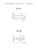 METHOD AND APPARATUS FOR INSPECTING SURFACE OF A MAGNETIC DISK diagram and image