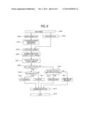 METHOD AND APPARATUS FOR INSPECTING SURFACE OF A MAGNETIC DISK diagram and image