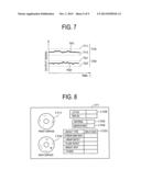 METHOD AND APPARATUS FOR INSPECTING SURFACE OF A MAGNETIC DISK diagram and image