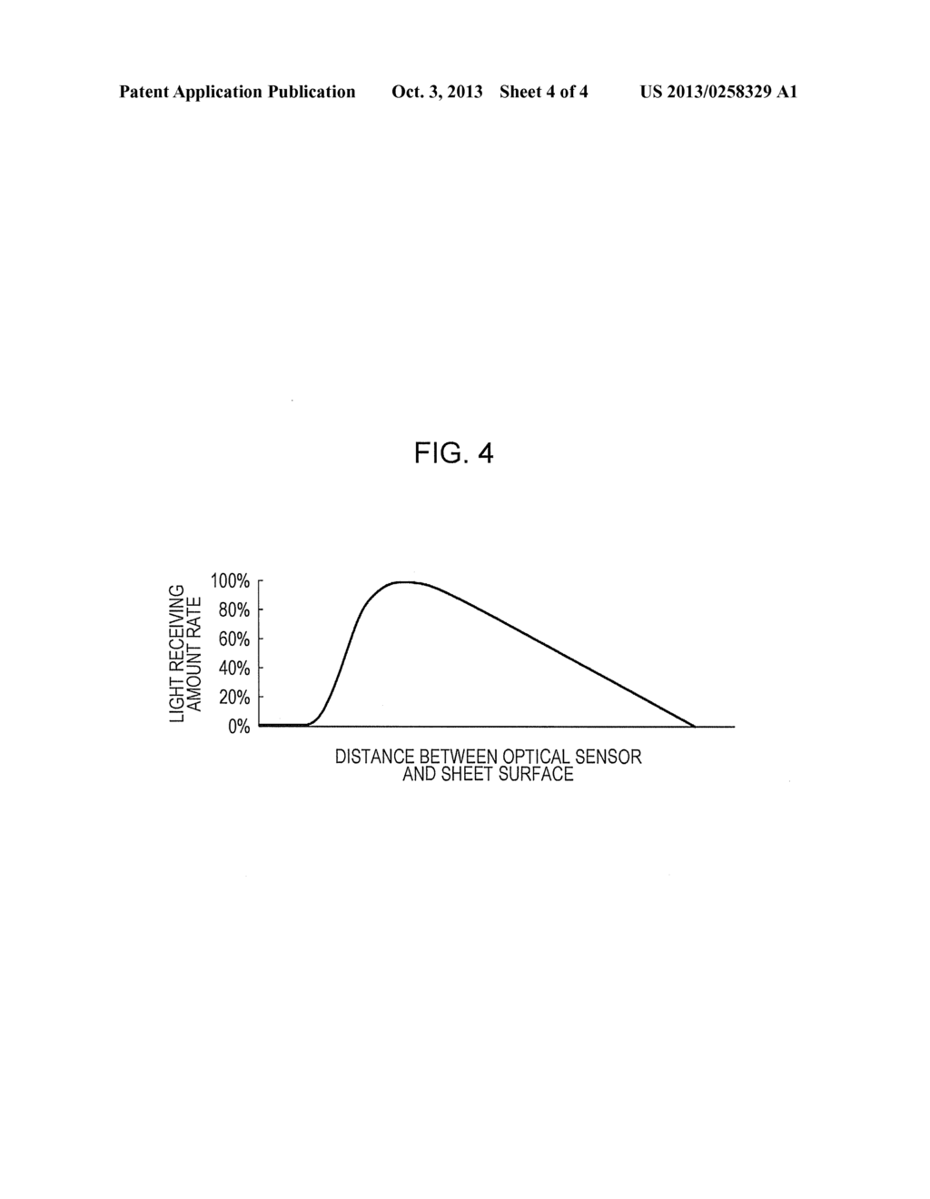 Inspection Apparatus, Inspection Method and Program for Inspection - diagram, schematic, and image 05