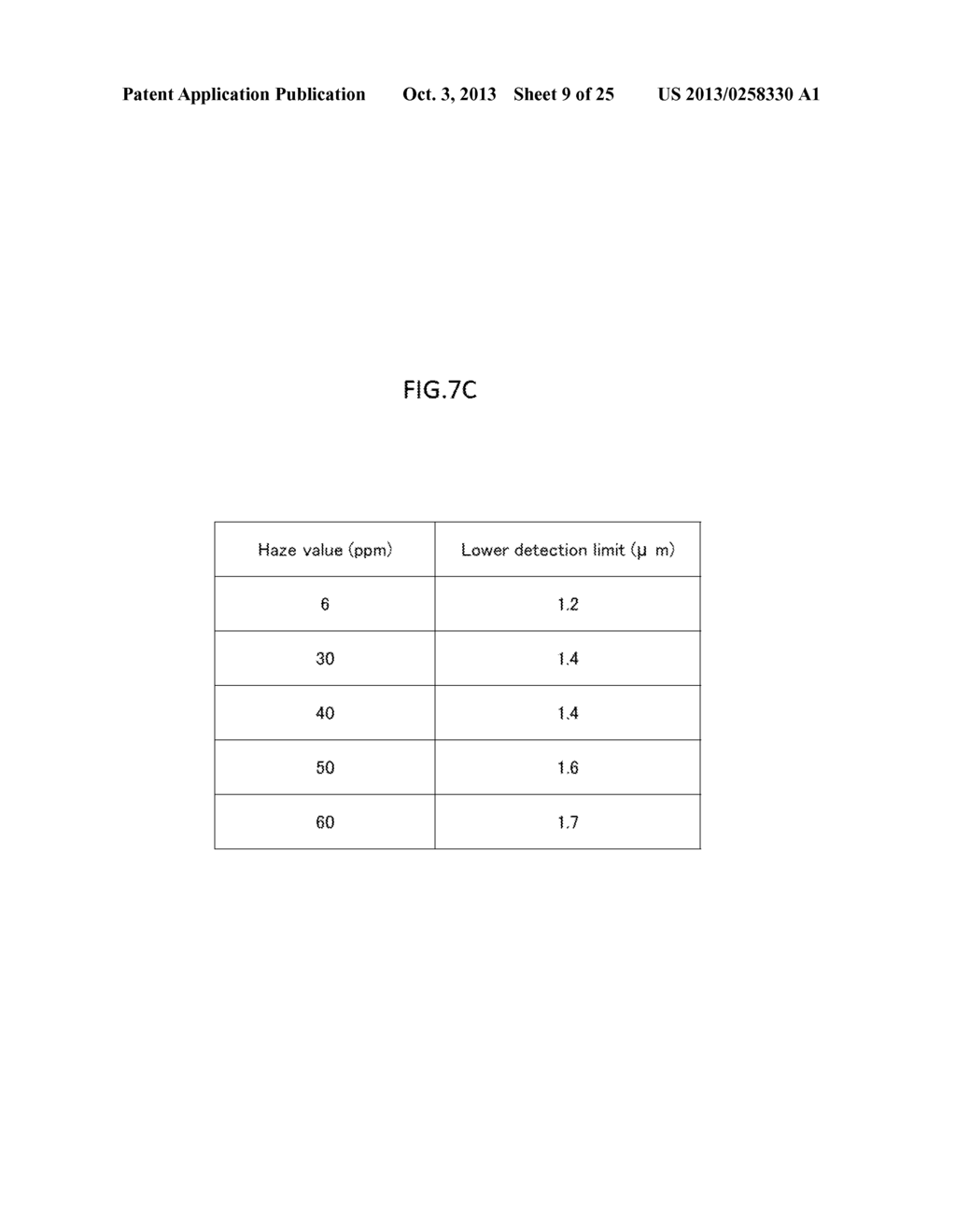 EVALUATION SUBSTRATE, DEFECT EXAMINATION METHOD AND DEFECT DETECTION     DEVICE - diagram, schematic, and image 10