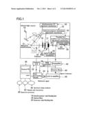 Circular Dichroism Spectrometer Having Alignment Mechanism diagram and image