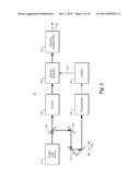 METHOD AND APPARATUS TO IMPROVE SIGNAL-TO-NOISE RATIO OF FT-IR     SPECTROMETERS USING PULSED LIGHT SOURCE diagram and image