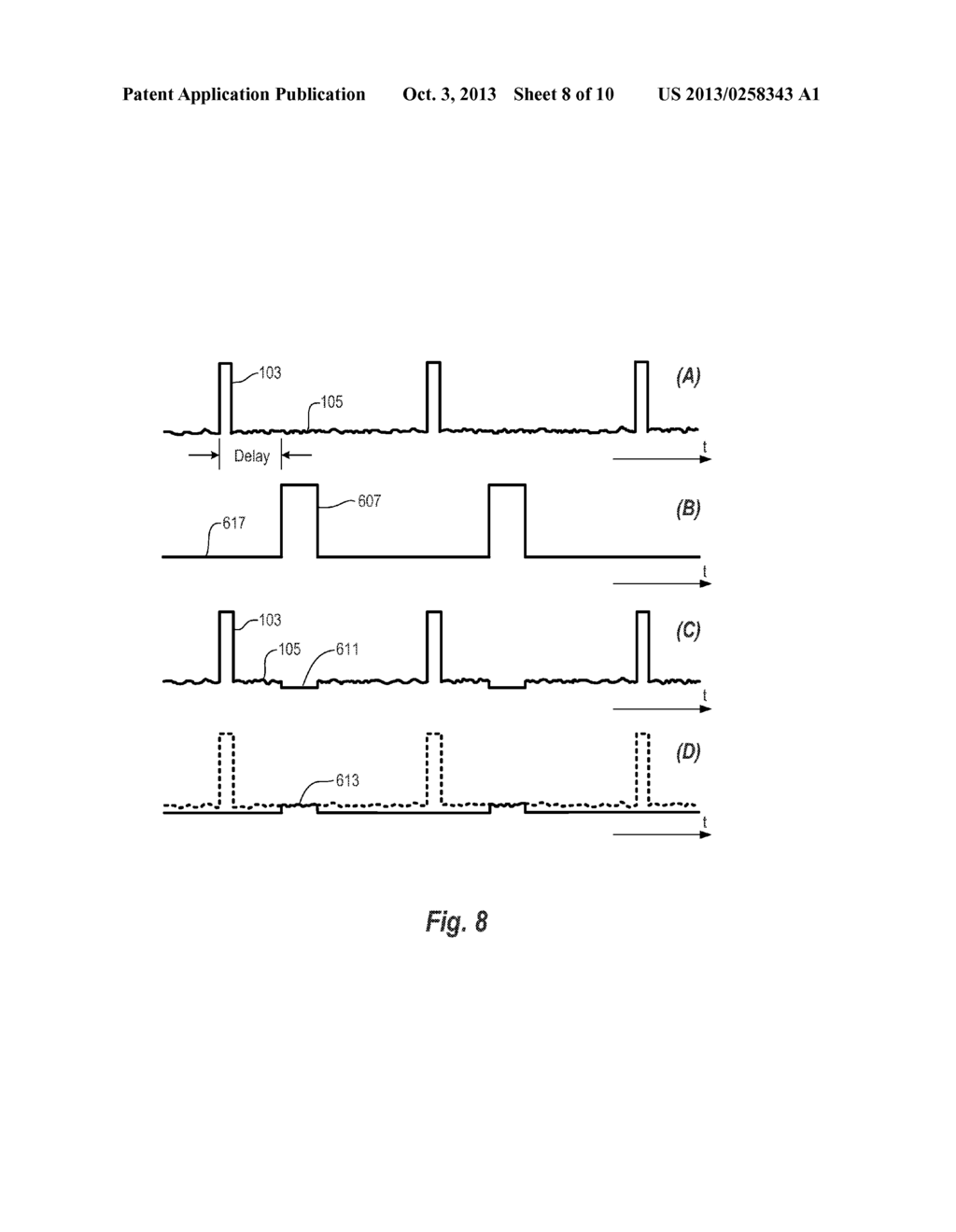 METHOD AND APPARATUS TO IMPROVE SIGNAL-TO-NOISE RATIO OF FT-IR     SPECTROMETERS USING PULSED LIGHT SOURCE - diagram, schematic, and image 09