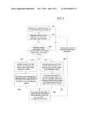 METHOD AND DEVICE FOR CALIBRATING AN OPTICAL SYSTEM, DISTANCE DETERMINING     DEVICE, AND OPTICAL SYSTEM diagram and image