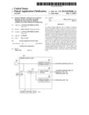 IMAGE FORMING APPARATUS ALLOWING REMOTE START, CONTROL METHOD THEREFOR,     AND STORAGE MEDIUM STORING CONTROL PROGRAM THEREFOR diagram and image