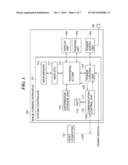 IMAGE FORMING APPARATUS ALLOWING REMOTE START, CONTROL METHOD THEREFOR,     AND STORAGE MEDIUM STORING CONTROL PROGRAM THEREFOR diagram and image