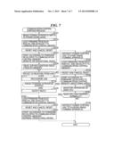 IMAGE FORMING APPARATUS ALLOWING REMOTE START, CONTROL METHOD THEREFOR,     AND STORAGE MEDIUM STORING CONTROL PROGRAM THEREFOR diagram and image