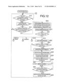 IMAGE PROCESSING APPARATUS, IMAGE PROCESSING SYSTEM, AND COMPUTER READABLE     MEDIUM THEREFOR diagram and image