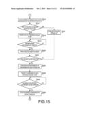 IMAGE PROCESSING APPARATUS, IMAGE PROCESSING SYSTEM, AND COMPUTER READABLE     MEDIUM THEREFOR diagram and image