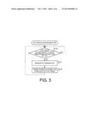 IMAGE PROCESSING APPARATUS, AND COMPUTER READABLE MEDIUM FOR COMMUNICATING     WITH THE SAME diagram and image