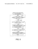 IMAGE PROCESSING APPARATUS, AND COMPUTER READABLE MEDIUM FOR COMMUNICATING     WITH THE SAME diagram and image