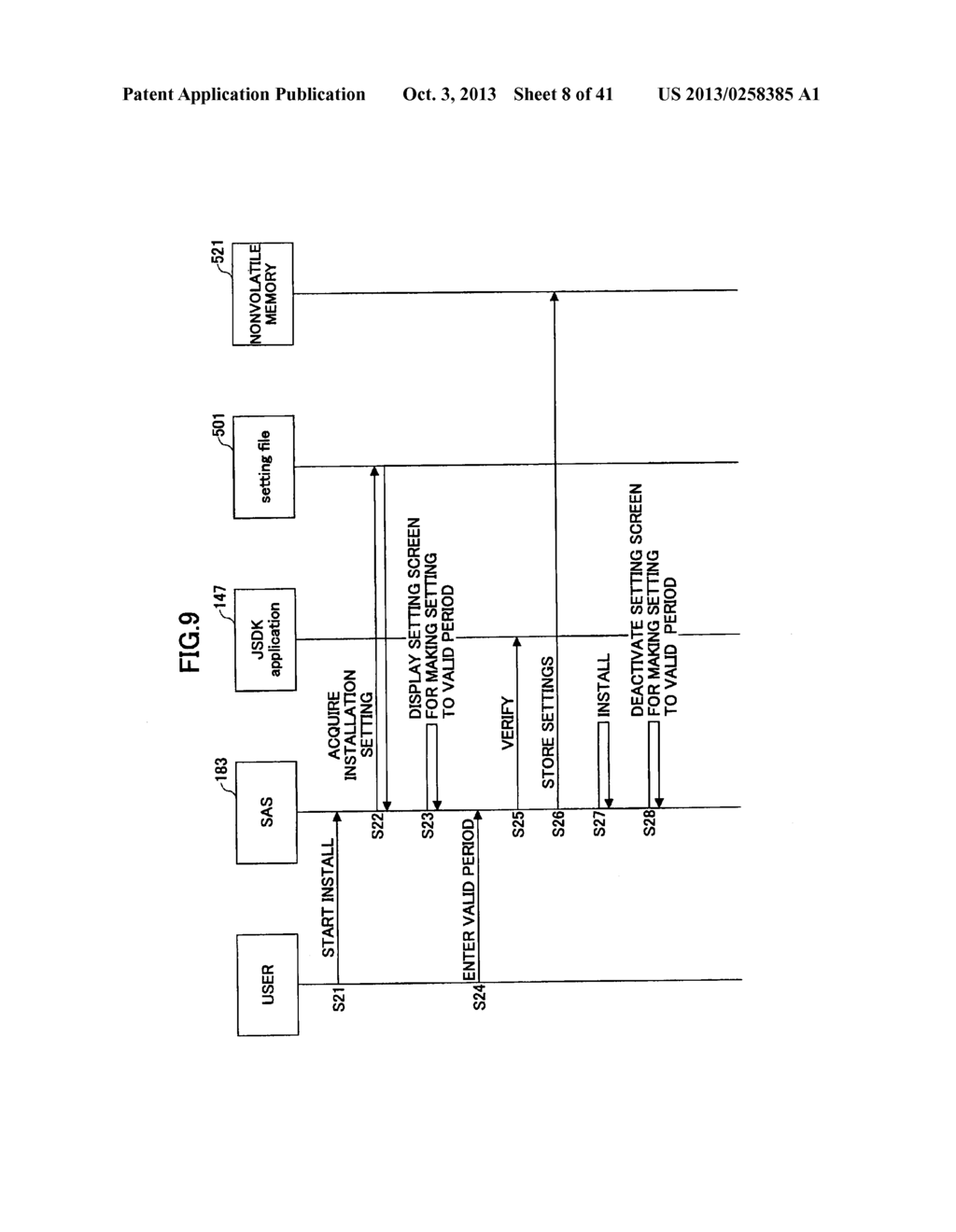 EASY MODIFICATION TO METHOD OF CONTROLLING APPLICATIONS IN IMAGE FORMING     APPARATUS - diagram, schematic, and image 09