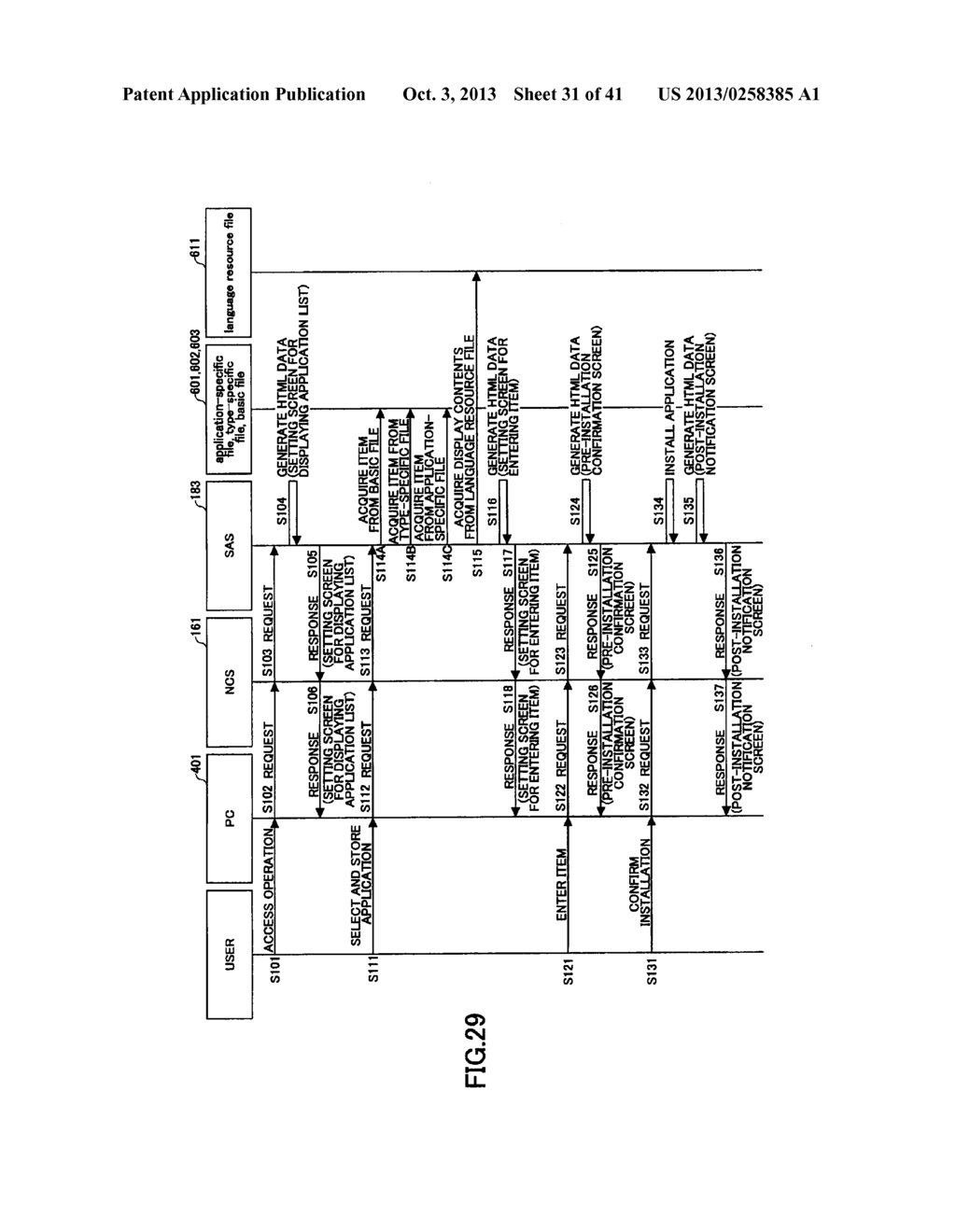 EASY MODIFICATION TO METHOD OF CONTROLLING APPLICATIONS IN IMAGE FORMING     APPARATUS - diagram, schematic, and image 32