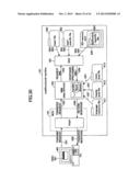 EASY MODIFICATION TO METHOD OF CONTROLLING APPLICATIONS IN IMAGE FORMING     APPARATUS diagram and image