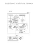 INFORMATION PROCESSING DEVICE, INFORMATION PROCESSING SYSTEM, CONTROL     METHOD, AND STORAGE MEDIUM diagram and image