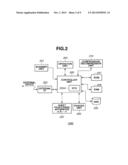 PRINT SYSTEM, CONTROL METHOD OF PRINT SYSTEM, AND STORAGE MEDIUM diagram and image