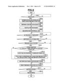 PRINT SYSTEM, CONTROL METHOD OF PRINT SYSTEM, AND STORAGE MEDIUM diagram and image