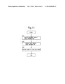 PRINTING CONTROL APPARATUS, RECORDING MEDIUM HAVING RECORDED THEREON     PRINTING CONTROL PROGRAM, AND PRINTING CONTROL METHOD diagram and image