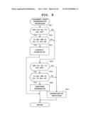 DATA PRINTING SYSTEM, PORTABLE TERMINAL DEVICE AND COMPUTER-READABLE     MEDIUM diagram and image