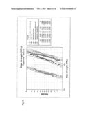 LAMINATION OF ELECTROCHROMIC DEVICE TO GLASS SUBSTRATES diagram and image