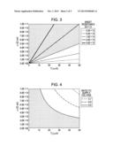 ELECTROPHORETIC DISPLAY APPARATUS AND ELECTRONIC DEVICE diagram and image