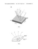 Spatio-Temporal Directional Light Modulator diagram and image