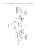 QUANTUM ENTANGLED PHOTON PAIR GENERATOR diagram and image