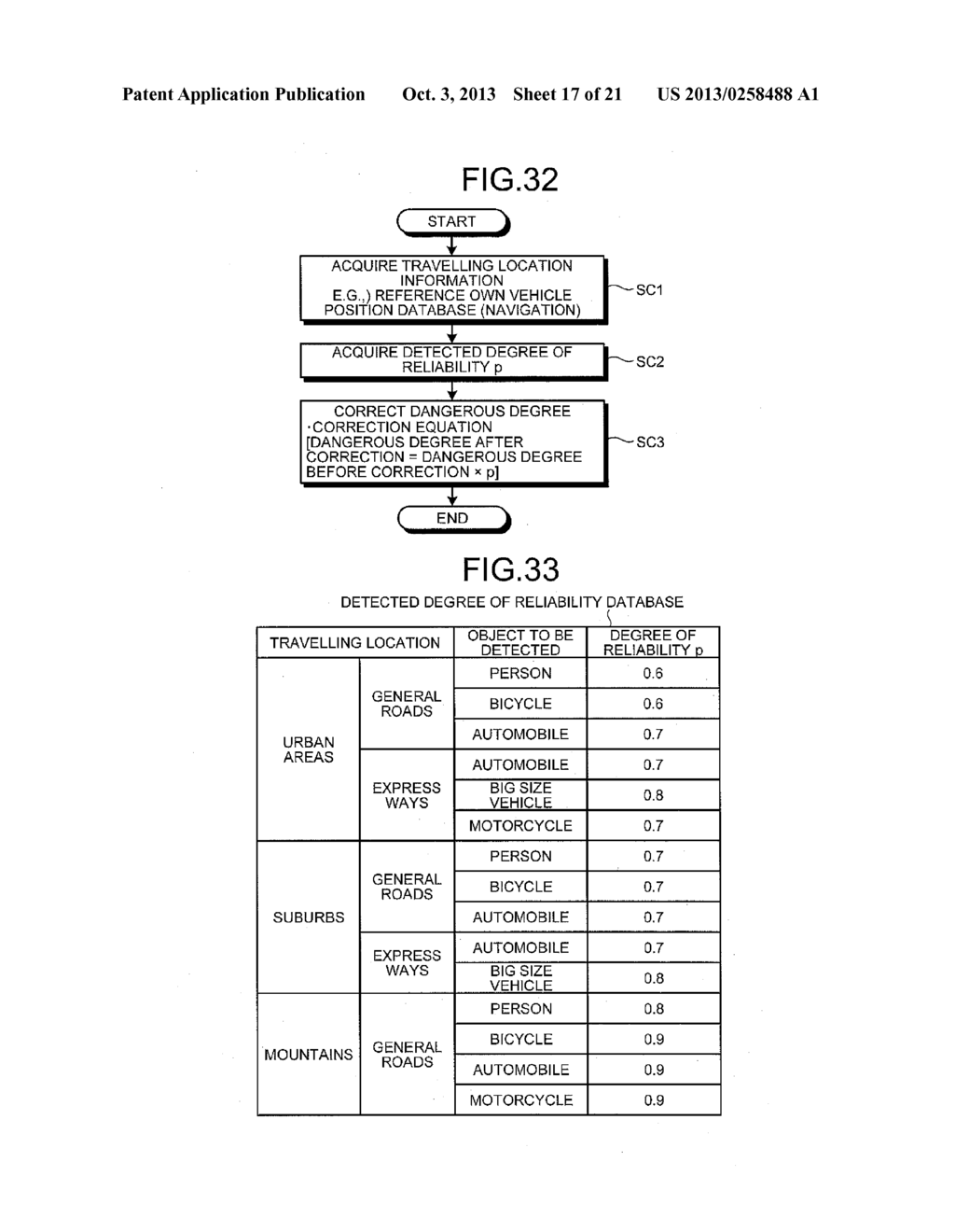 VEHICLE INFORMATION TRANSMITTING DEVICE - diagram, schematic, and image 18