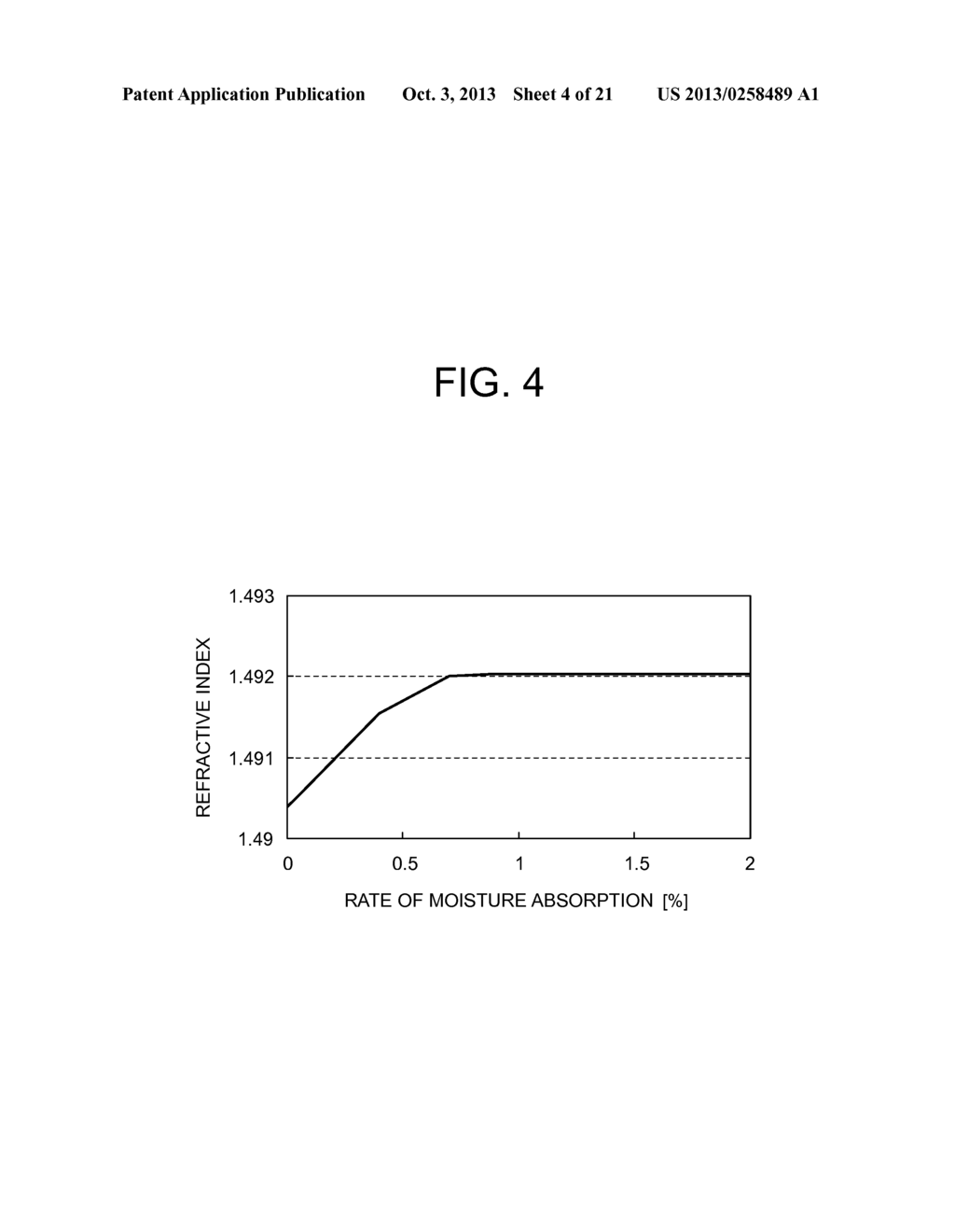 SCANNER LENS AND METHOD FOR PRODUCING THE SAME - diagram, schematic, and image 05