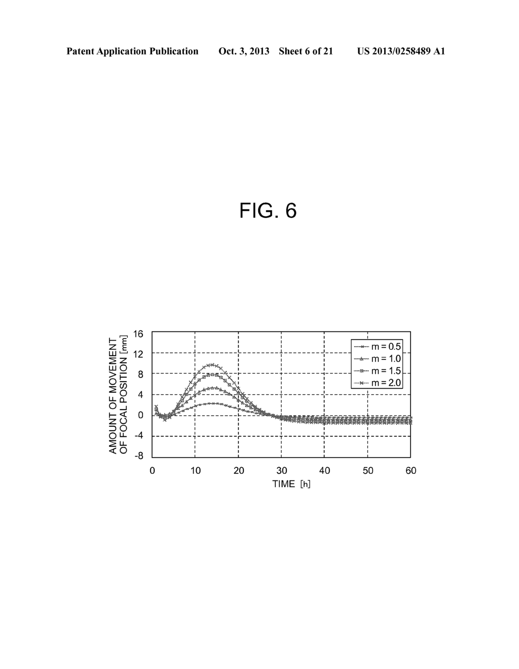 SCANNER LENS AND METHOD FOR PRODUCING THE SAME - diagram, schematic, and image 07