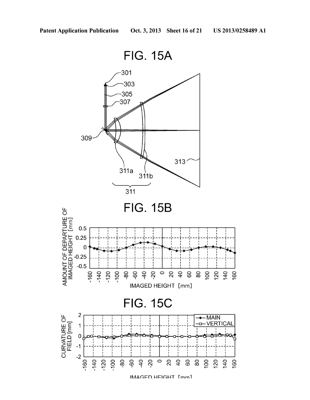 SCANNER LENS AND METHOD FOR PRODUCING THE SAME - diagram, schematic, and image 17