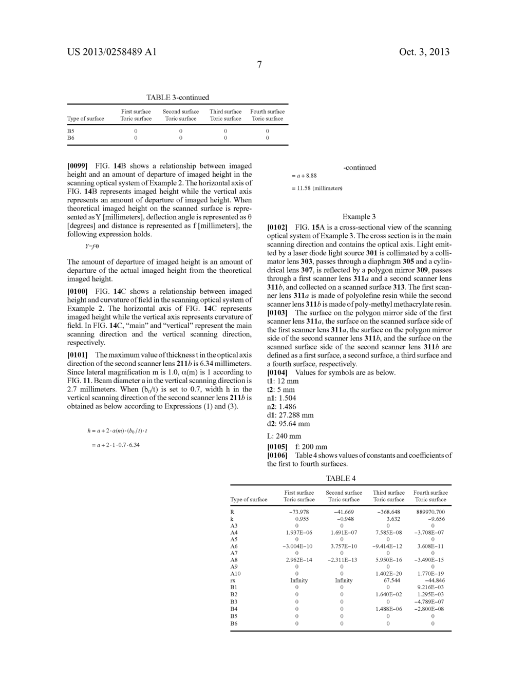 SCANNER LENS AND METHOD FOR PRODUCING THE SAME - diagram, schematic, and image 29