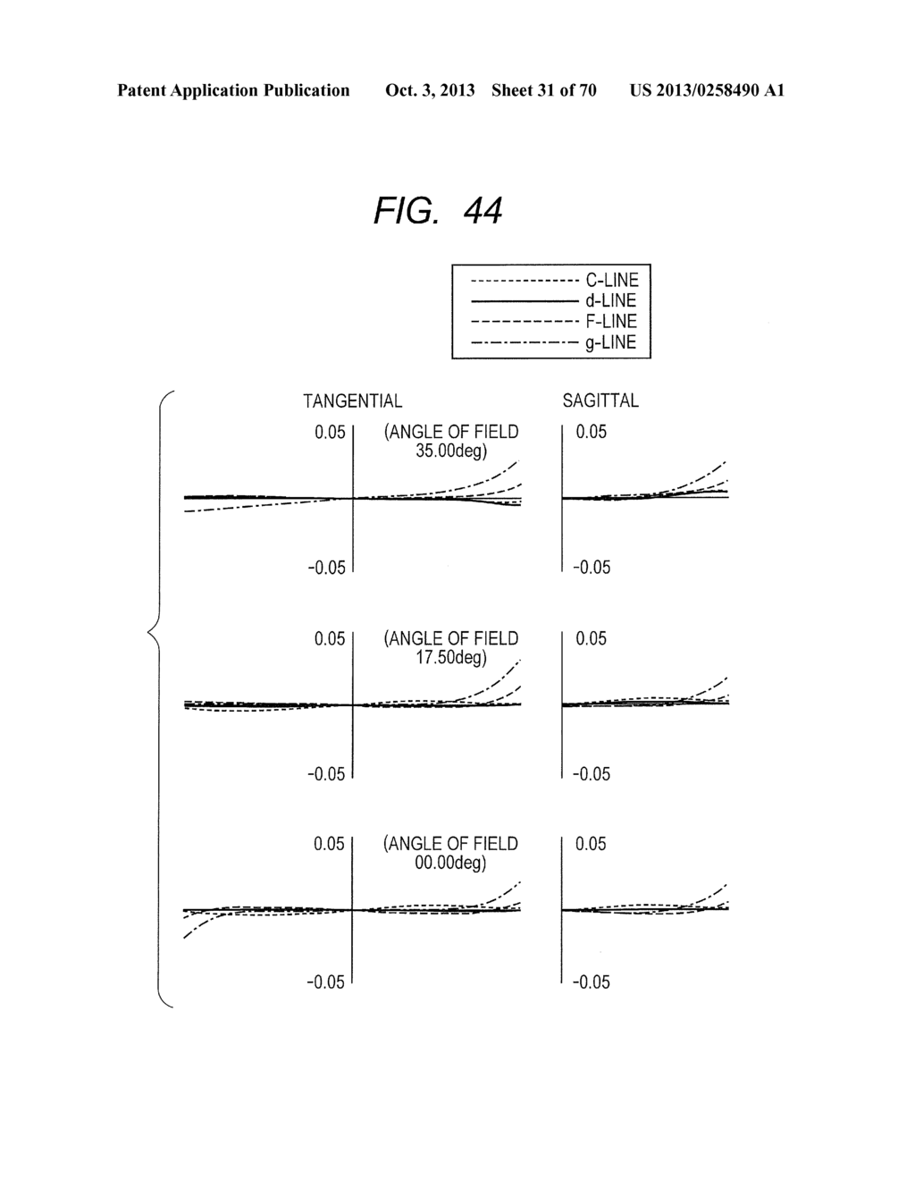 IMAGING APPARATUS - diagram, schematic, and image 32