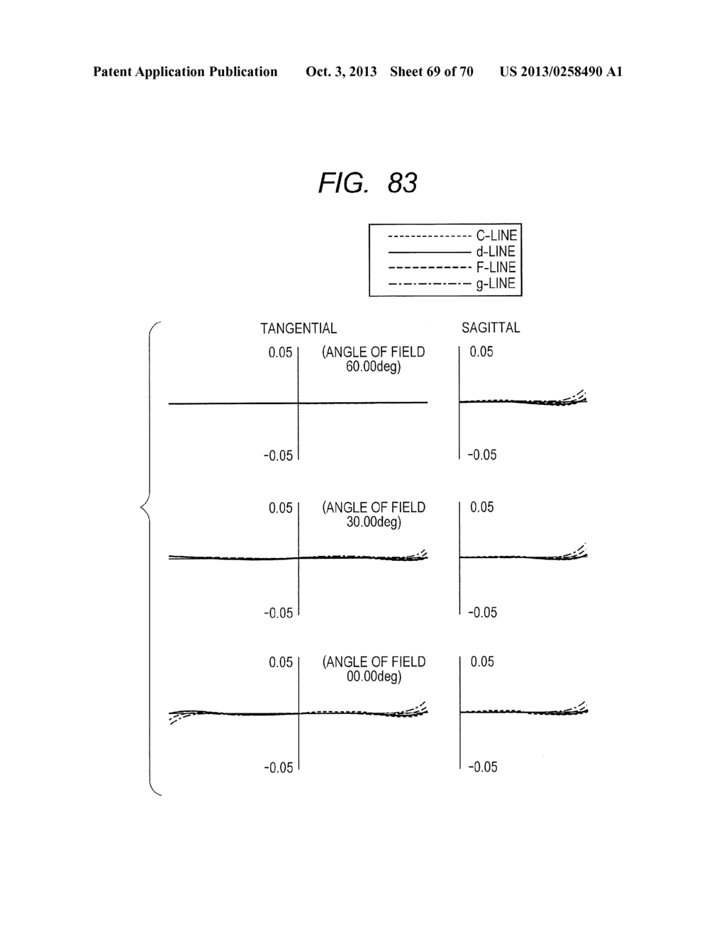 IMAGING APPARATUS - diagram, schematic, and image 70