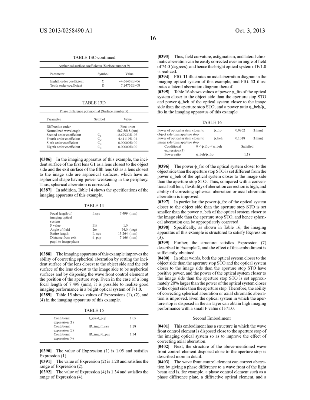 IMAGING APPARATUS - diagram, schematic, and image 87