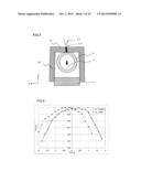 OPTICAL APPARATUS AND METHOD OF MANUFACTURING THE SAME diagram and image